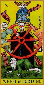 Tarotkaart 'Het Rad van Fortuin'