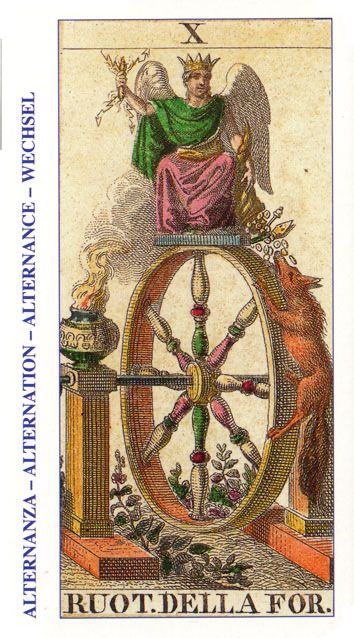 Tarotkaart 'Het Rad van Fortuin'