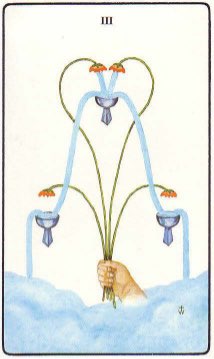 Tarotkaart 'Drie van Kelken'