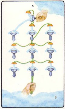 Tarotkaart 'Tien van Kelken'