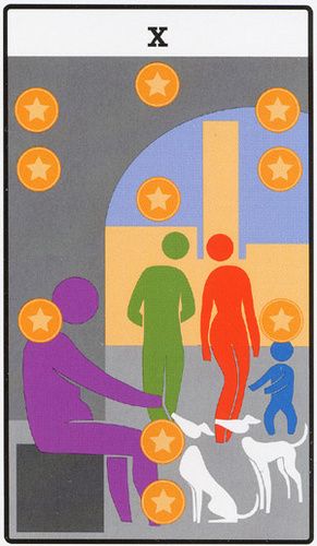 Tarotkaart 'Tien van Pentagrammen'