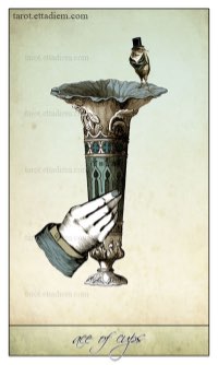 Tarotkaart 'Aas van Kelken'