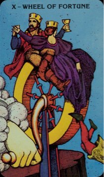 Tarotkaart 'Het Rad van Fortuin'