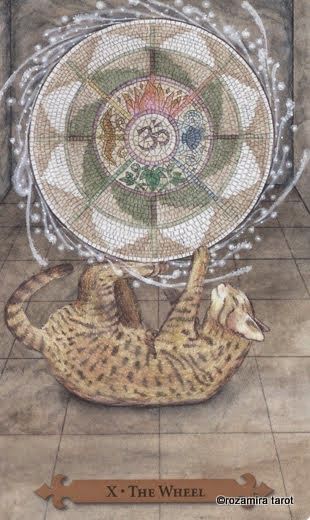 Tarotkaart 'Het Rad van Fortuin'