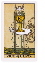 Tarot Kelken (bekers)